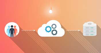 YouTube Content Creator