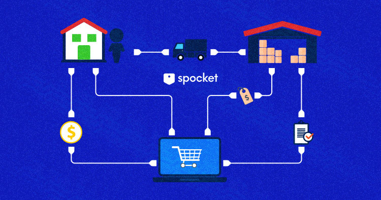 Spocket Review