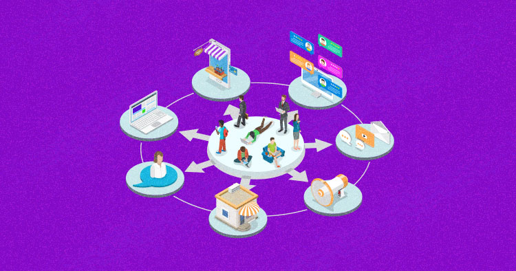 Ecommerce Customer Experience