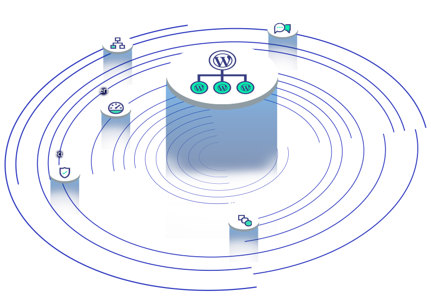 Wordpress Multisite hosting
