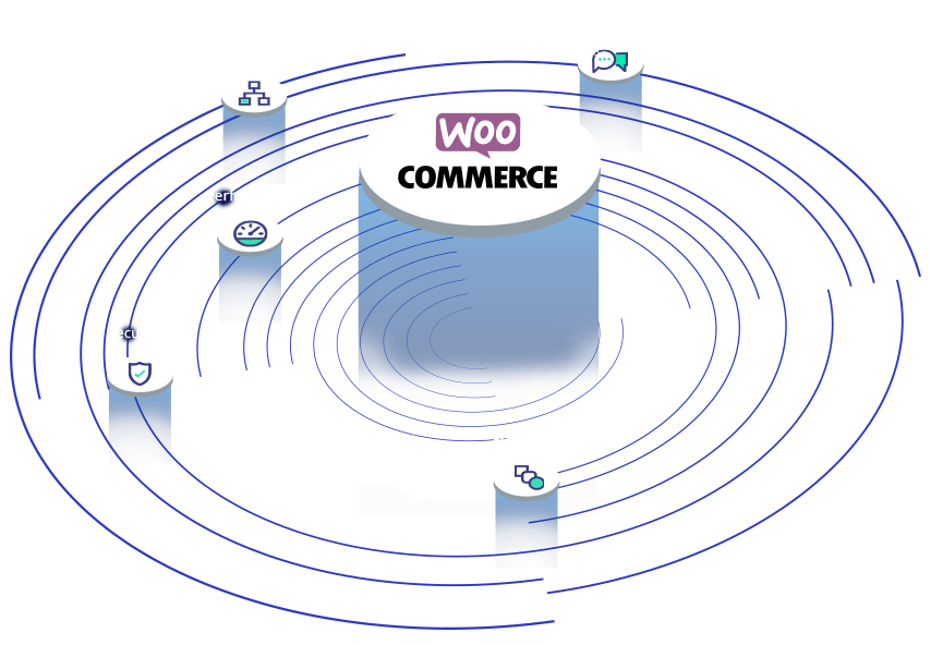 woocommerce hosting