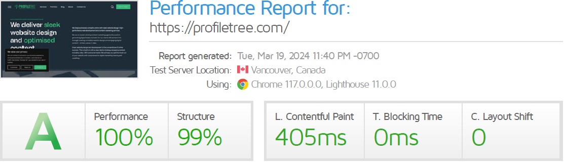 profiletree on gtmetrix