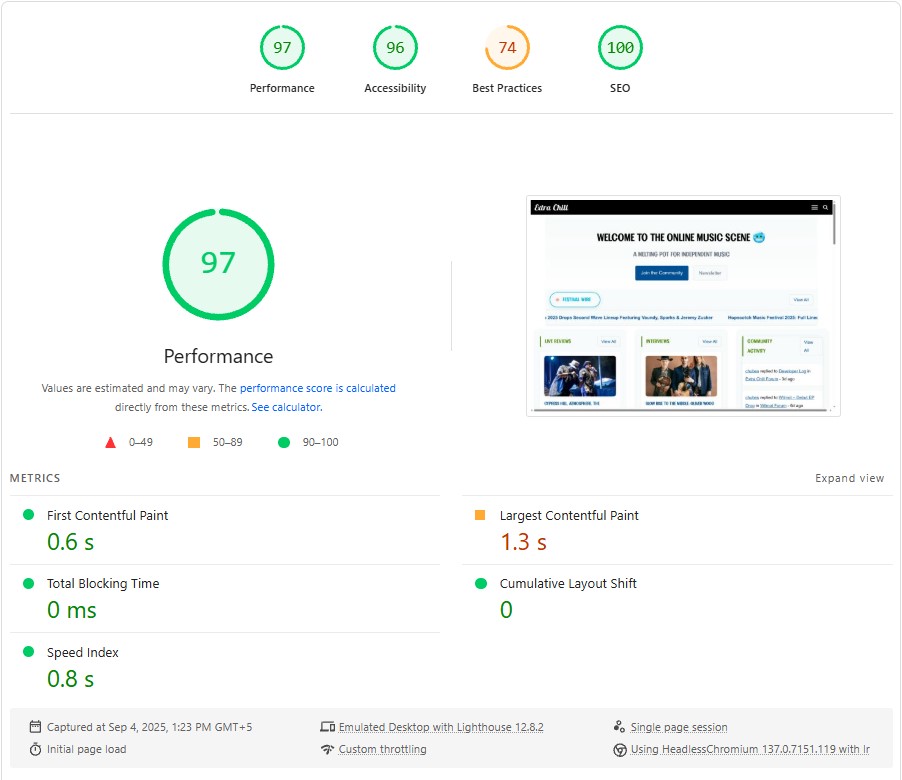 extra chill google pagespeed score
