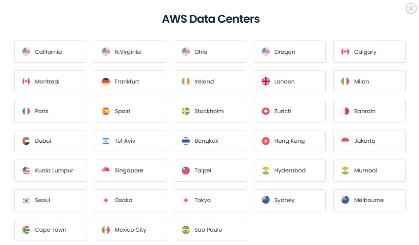 aws global data centers
