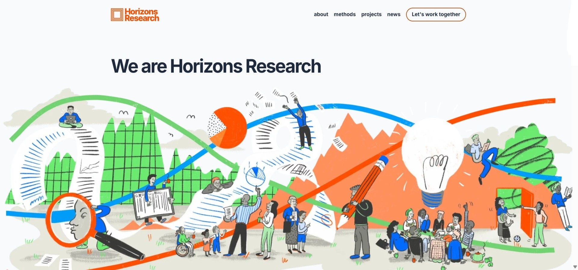 horizons research homepage