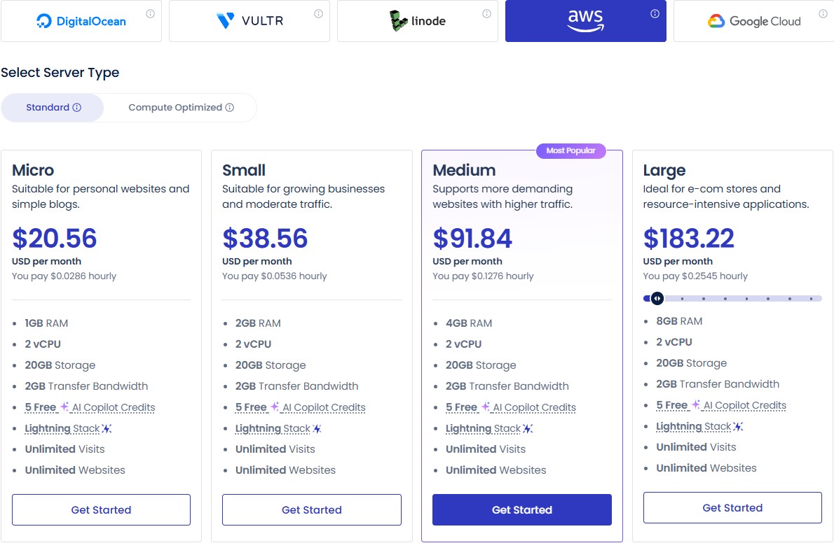 cloudways aws pricing plans