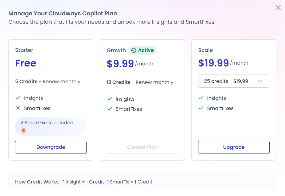 cloudways copilot pricing